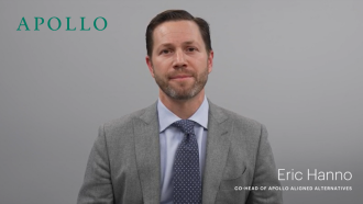 Apollo Market Insights 2024